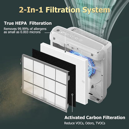 Improvedhand AP-1512HH Replacement Filter - Image 3