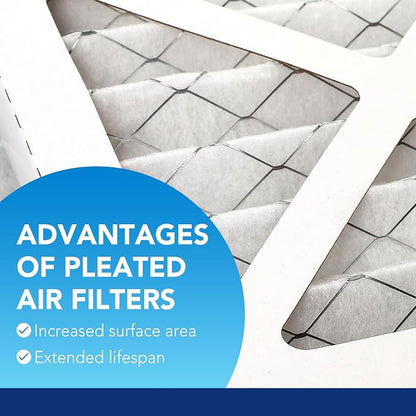 LotFancy 20x25x1 Air Filter MERV 13 6-Pack, Electrostatic Pleated HVAC Furnace - Image 3