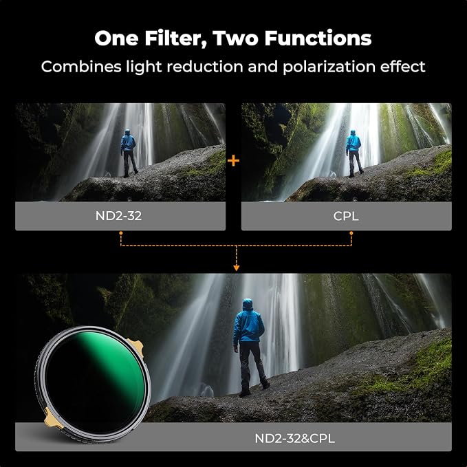 K&F CONCEPT 77mm Variable ND2-32 & Circular Polarizing 2-in-1 Filter - Image 3