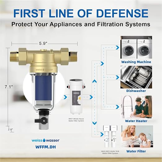 90 Micron Disc Spin Down Sediment Filter, Reusable ＆ Anti-Clog Whole House - Image 3