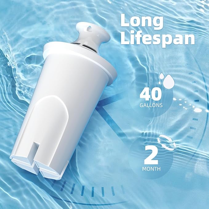Water Filter Replacement by NUTTUTO Compatible - Image 5