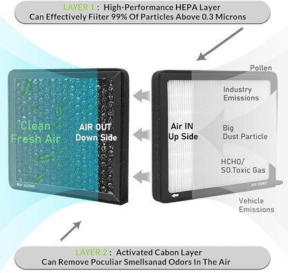 CF8631, Cabin Air Filter with activated carbon particle - Image 4