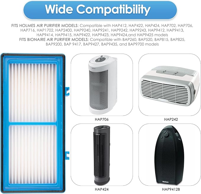 AER1 Filter 5 HEPA Filters + 10 Carbon Booster Filters Compatible - Image 4