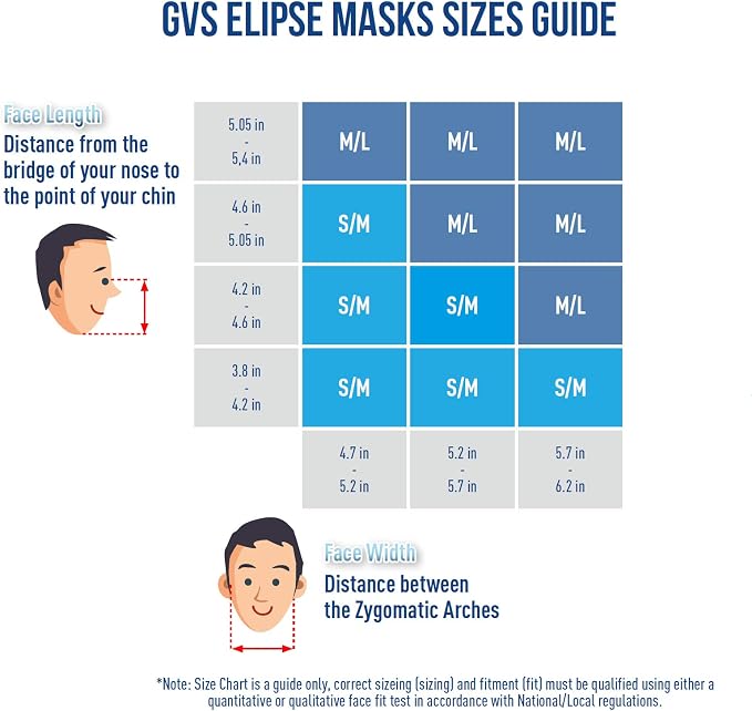 GVS SPR457 Elipse P100 Dust Half Mask Respirator - Image 8