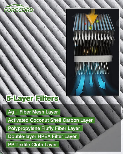 2-Pack HEPA Cabin Air Filter Fits - Image 3