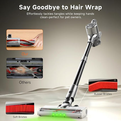 Cordless Stick Vacuum Cleaner - Image 5
