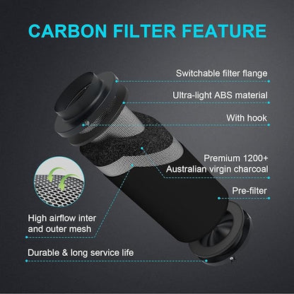 iPower 6" Air Carbon Filter for Inline Duct Fan, Intake and Exhaust Fans - Image 2