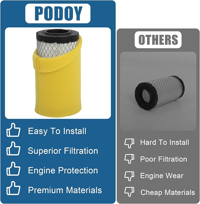 793569 793685 Air Filter Compatible - Image 3