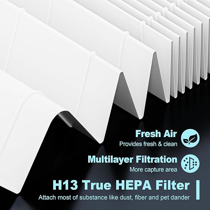 HPA300 HEPA Filter Replacement for Honeywell HPA300 Series Air Purifiers HPA300 - Image 3