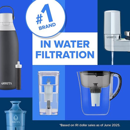 Brita Water Pitcher, Metro Elite Filter, Removes 99% of Lead, Includes 1 Filter - Image 9