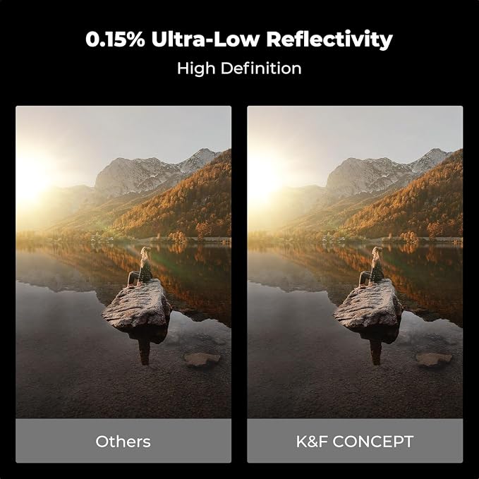 K&F CONCEPT 82mm Circular Polarizers Filter Super Slim - Image 5
