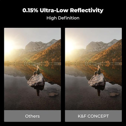 K&F CONCEPT 72mm Circular Polarizers Filter Super Slim - Image 5
