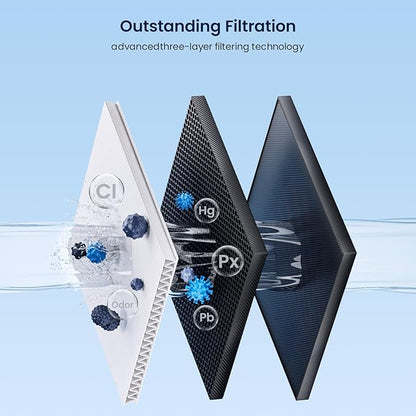 GLACIER FRESH Replacement for MWF Refrigerator Water Filters, SmartWater MWFP - Image 8