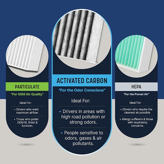 Spearhead Odor Defense Breathe Easy Cabin Filter | Fits 13-18 Altima/16-23 - Image 6
