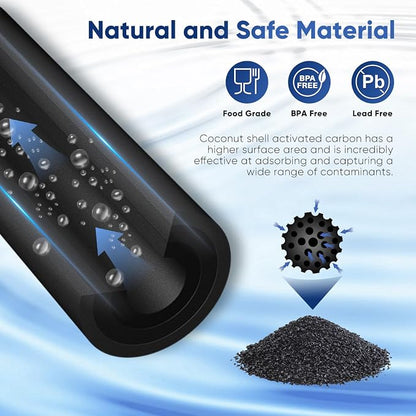 PUREPLUS LT800P NSF/ANSI 53&42 Certified Replacement - Image 6