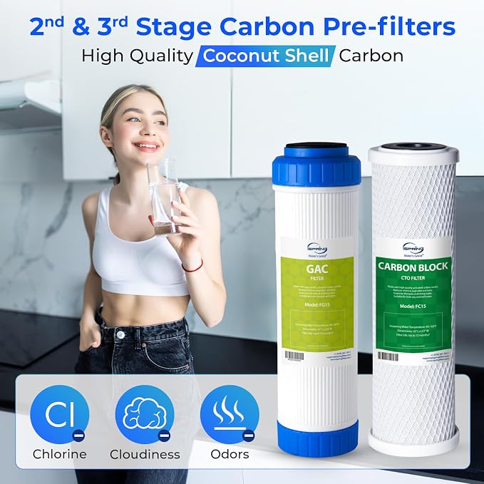 iSpring F3 NSF Certified 6-Month Prefilter Replacement Water Filter Cartridge - Image 4