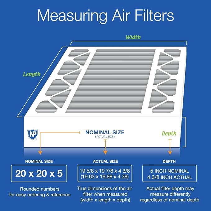 Nordic Pure 20x20x5 Honeywell Replacement Furnace Filters MERV 10 Plus Carbon 2 - Image 2