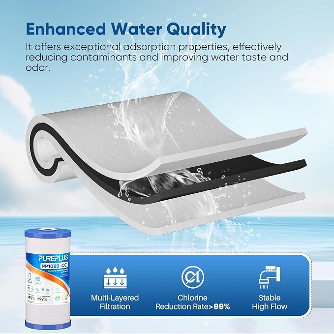 PUREPLUS 5 Micron 10" x 4.5" FXHTC Whole House Sediment and Carbon Water Filter - Image 3