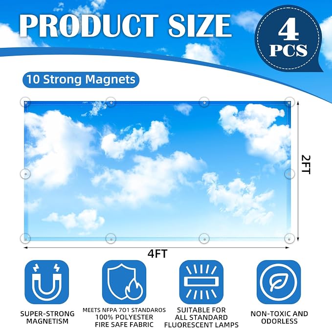 4 Pcs Fluorescent Light Covers - Image 3
