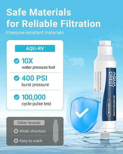 AQUA CREST RV Water Filter, RV Inline Water Filter - Image 5