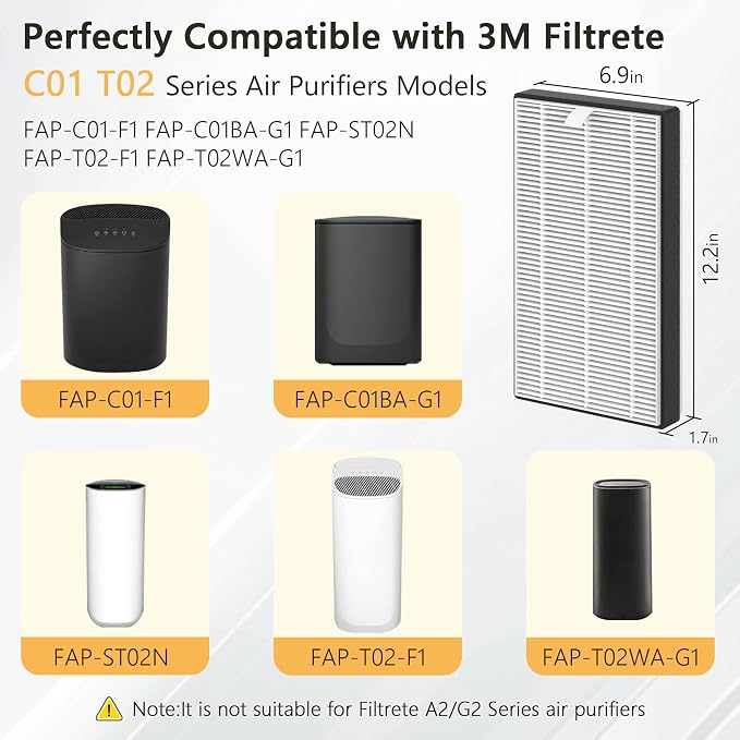 3 Packs F1 Repalcement Filter Compatible - Image 2