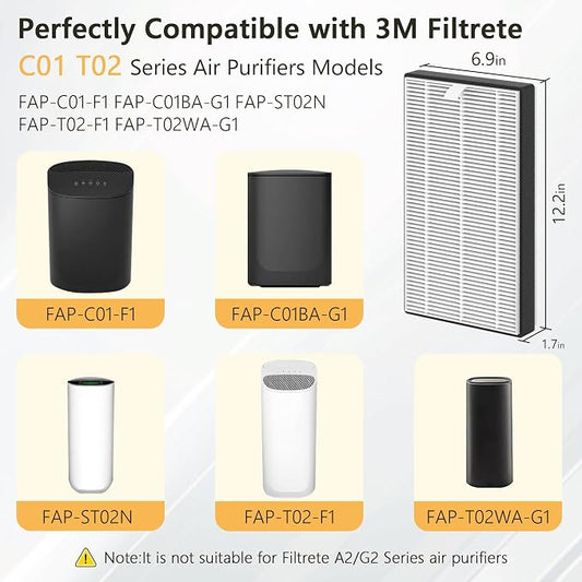 2 Packs F1 Replacement Air Filter Compatible - Image 2
