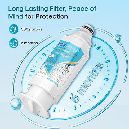 ICEPURE Alkaline DA97-17376B Refrigerator Water Filter Replacement - Image 7