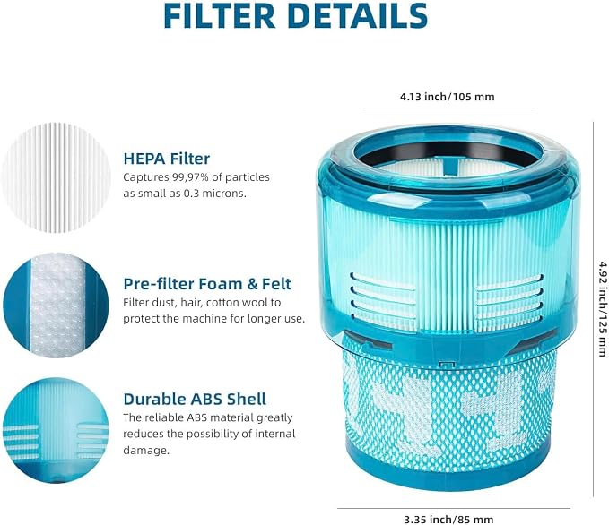 Dyson Gen5 Detect Filter, Gen5 Detect vacuum, Gen5detect Absolute, Gen5outsize - Image 4