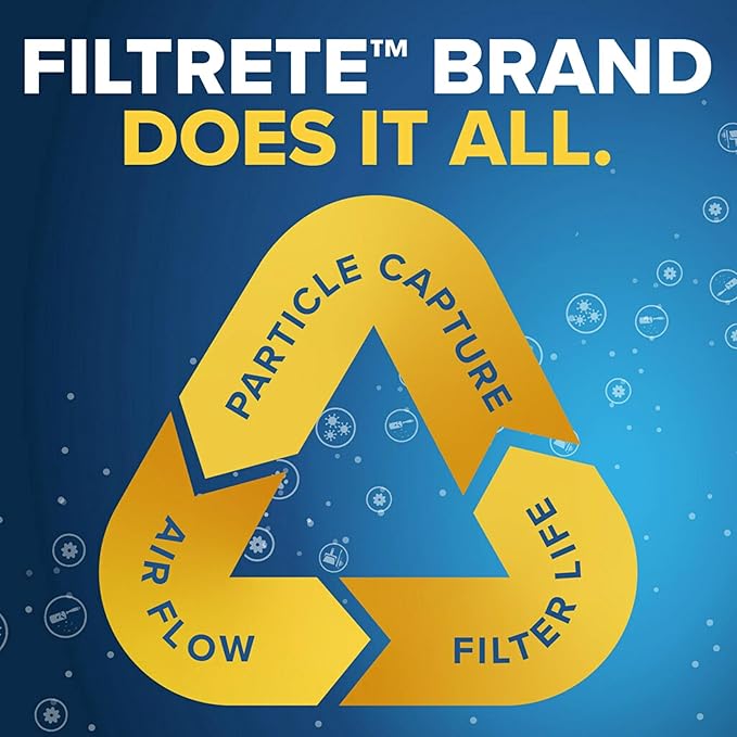 Filtrete 23.5x29.5x1 AC Furnace Air Filter, MERV 8, MPR 700, Tough on Pollen - Image 6