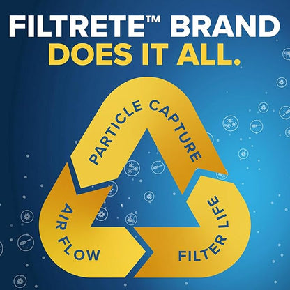 Filtrete 20x25x2 AC Furnace Air Filter, MERV 11, MPR 1000, Allergen Defense - Image 8