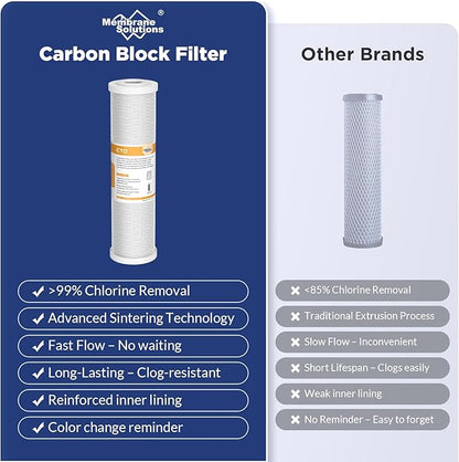 Membrane Solutions 5 Micron 2.5" x 10" CTO Carbon Block Water Filter Cartridge - Image 7