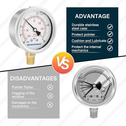 MEASUREMAN 2-1/2" dial, Glycerin Filled, Stainless Steel case, Brass Inside - Image 5