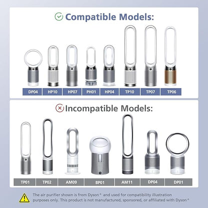 360° Combi Glass H13 Hepa + Activated Carbon Filter Compatible - Image 2