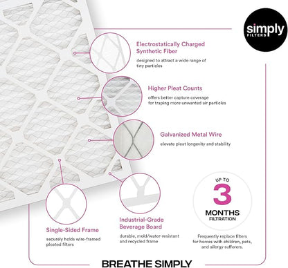 Simply 15x20x1 Air Filter, MERV 11, 12 Pack, - Image 4