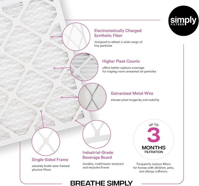 Simply 18x20x1 Air Filter, MERV 11, 4 Pack, - Image 4