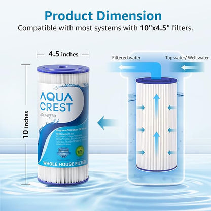 AQUA CREST FXHSC Whole House Water Filter, Replacement - Image 2