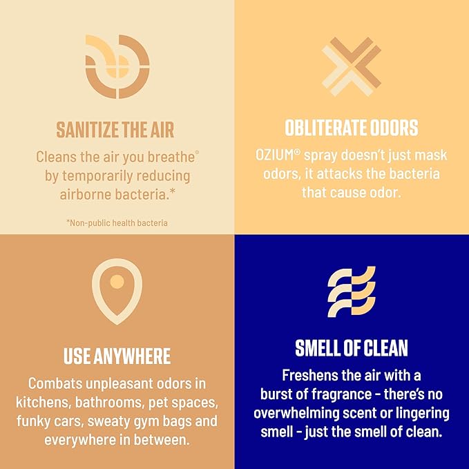 Ozium A807035-3 8 Oz. Air Sanitizer & Odor Eliminator - Image 3