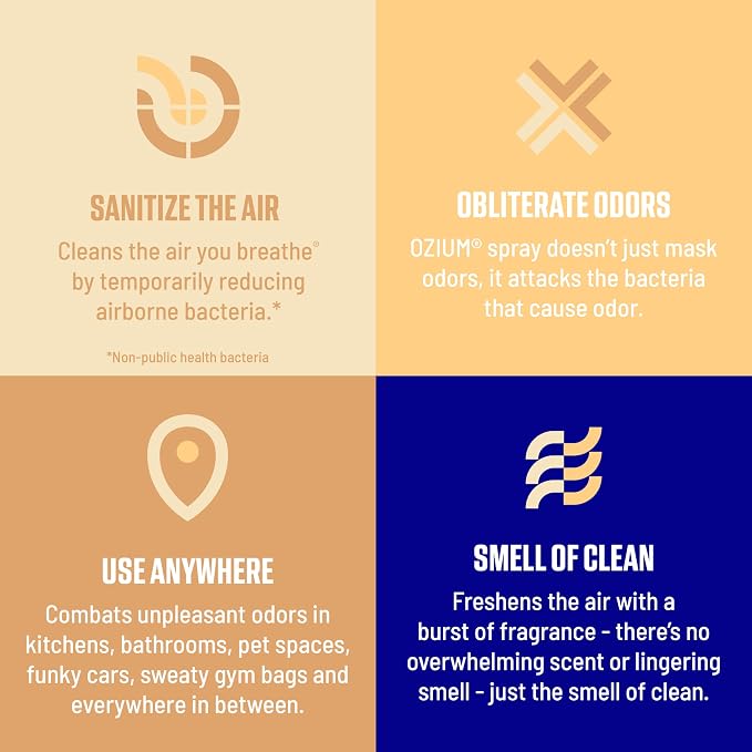 Ozium 8 Oz. Air Sanitizer & Odor Eliminator - Image 3