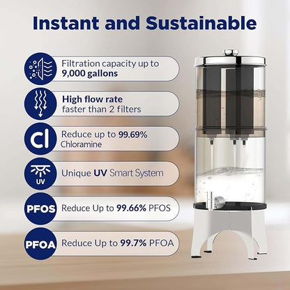 Membrane Solutions UV Countertop Gravity Water Filtration System Replacement - Image 4