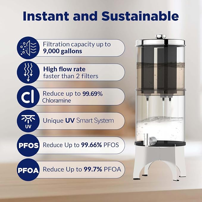 Membrane Solutions UV Countertop Gravity Water Filtration System Replacement - Image 2
