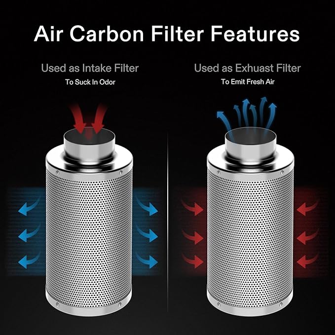 VIVOSUN 6 Inch Air Carbon Filter Smelliness Control - Image 4