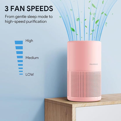 FULMINARE Air Purifiers for Bedroom H13 True HEPA Air Filter, Quiet Air Cleaner - Image 5