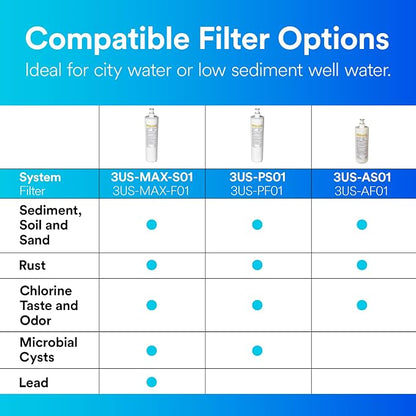 Filtrete Advanced Under Sink Quick Change Water Filtration Filter 3US-PF01 - Image 6