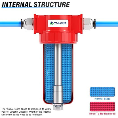 TAILONZ PNEUMATIC 0-150PSI 3/8 Inch NPT Aluminum Alloy Air Dryer, Compressor - Image 5
