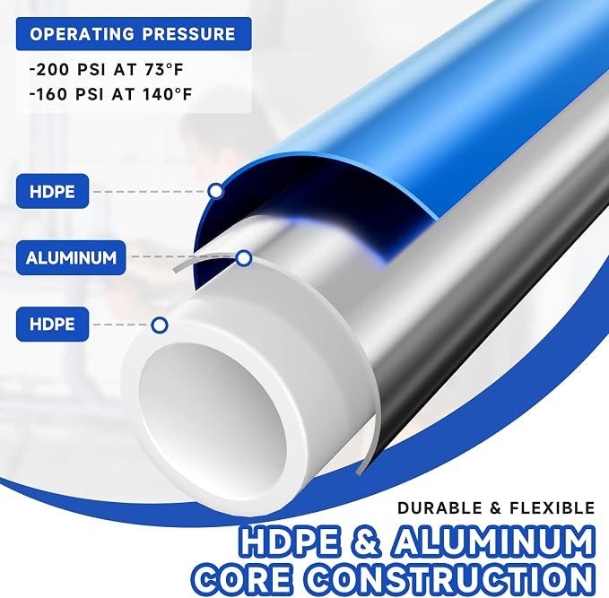 Compressed Air Line Kit, 3/4" x 50' 120’&200'&300' HDPE-Aluminum-HDPE Piping - Image 5