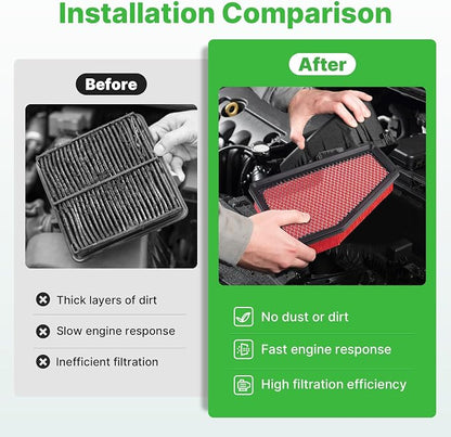 Engine+Cabin Air Filters Fit for Cherokee 2019-2023 L4 2.4L, Cherokee 2019-2023 - Image 5