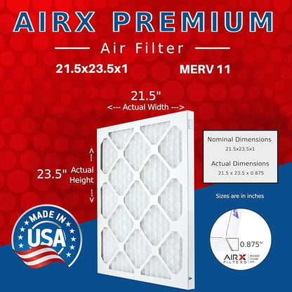 AIRX FILTERS WICKED CLEAN AIR. 21.5x23.5x1 Air Filter MERV 11 Electrostatic - Image 2