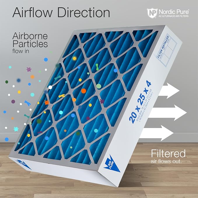 Nordic Pure 20x20x4 Pleated MERV 7 Air Filters 6 Pack - Image 8