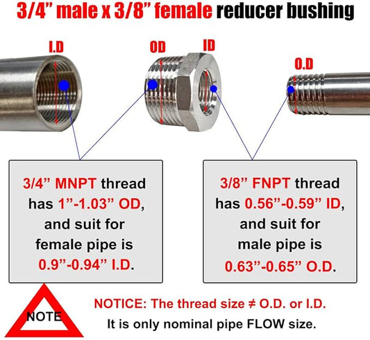 3/4" Male to 3/8" Female NPT Hex Bushing Reducer, 304 Stainless Steel NPT - Image 2