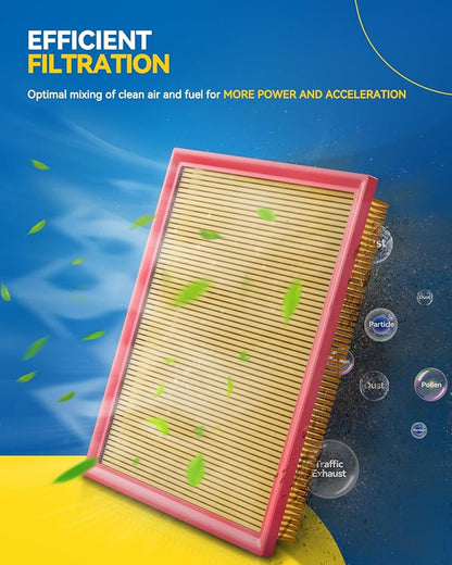 PHILTOP Engine Air Filter, CA10544 Replacement - Image 4